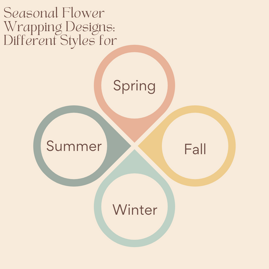 Seasonal Flower Wrapping Designs: Different Styles for Spring, Summer, Fall, and Winter